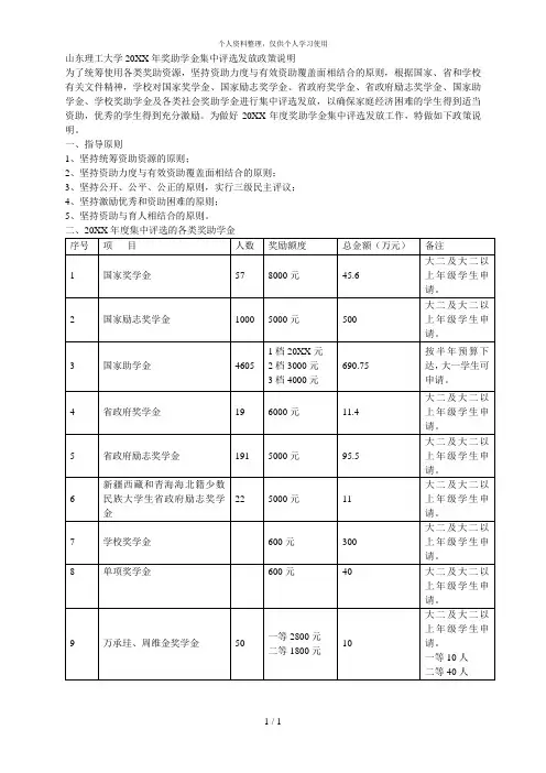 山东理工大学奖助学金集中评选发放政策说明