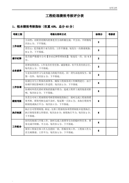 各项目部绩效考核评分表