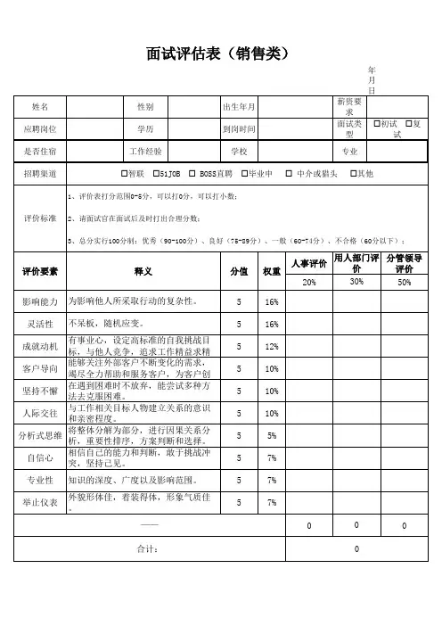 面试评估表-销售类-模板 - 副本