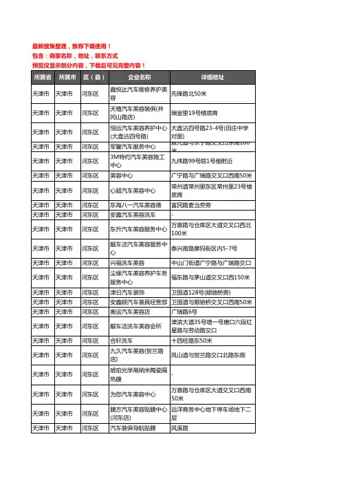 新版天津市天津市河东区汽车美容企业公司商家户名录单联系方式地址大全53家