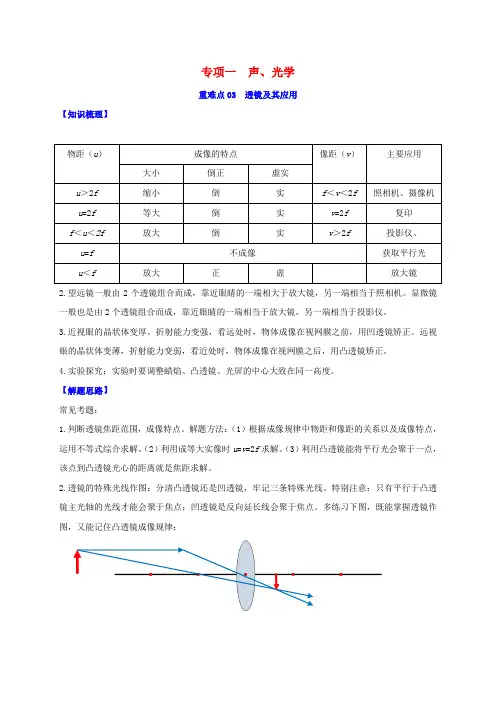中考物理重难点专练03透镜及其应用(专项一声光学)(含解析)