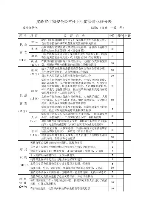 实验室生物安全经常性卫生监督量化评分表