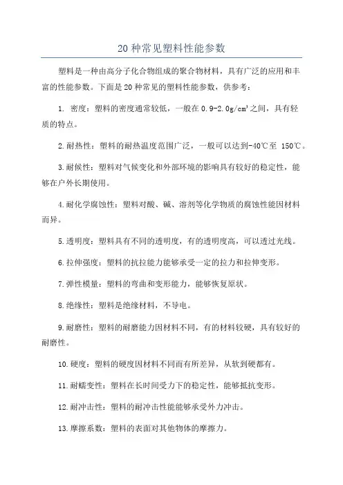 20种常见塑料性能参数