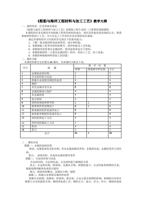 船舶与海洋工程材料与加工工艺教学大纲.doc