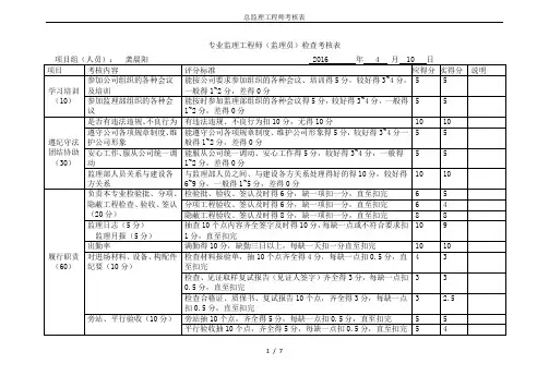 总监理工程师考核表