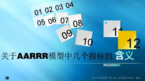 电子商务教程(第三版)教学课件-AARRR中几个指标的含义