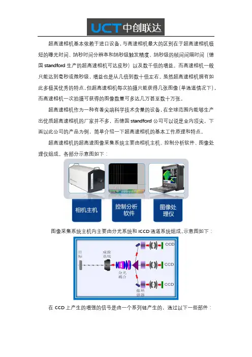 超高速相机介绍