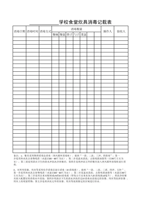 食堂餐具消毒记载表
