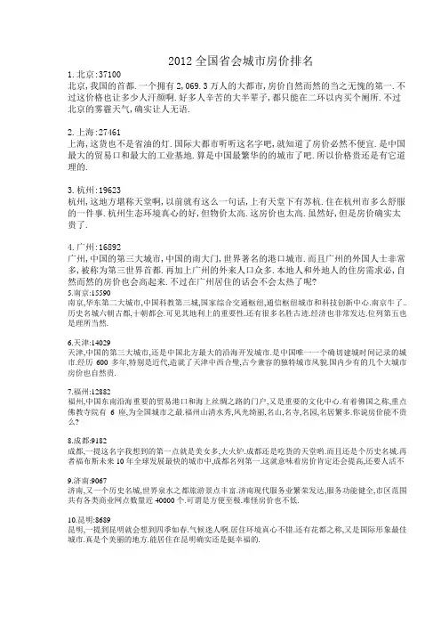 2012全国省会城市房价排名