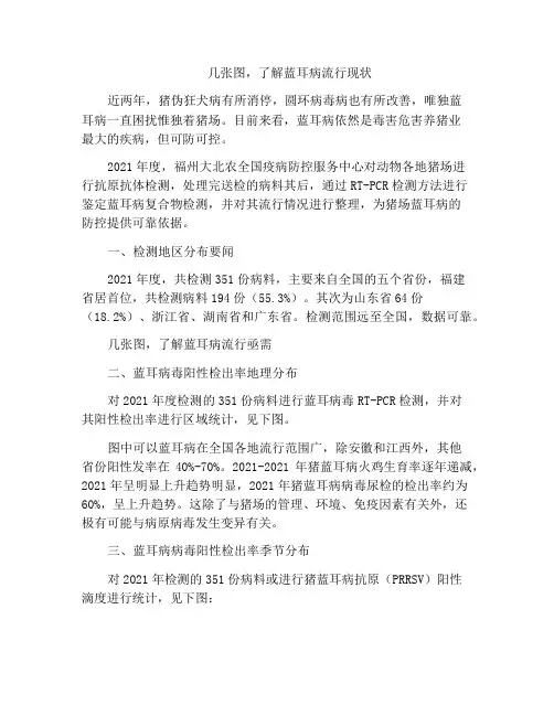 几张图,了解蓝耳病流行现状