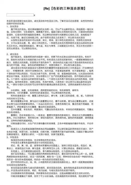 [Re]【色彩的三种混合原理】