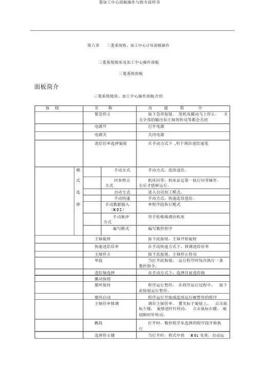 菱加工中心面板操作与指令说明书