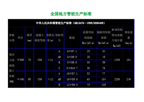 全国地方管桩生产标准