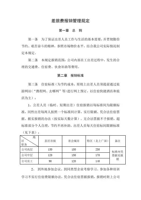 差旅费报销管理规定