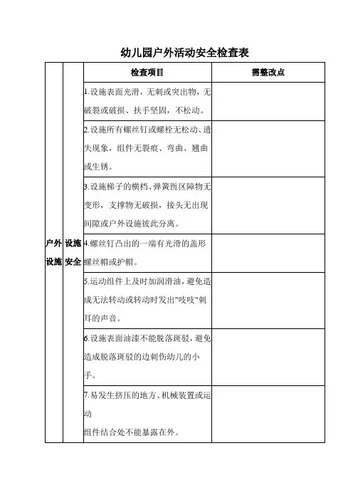 幼儿园户外活动安全检查表(完整版)