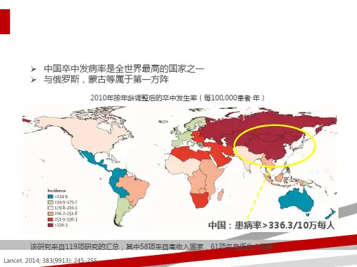 卒中中心绿色通道的建设.pptx