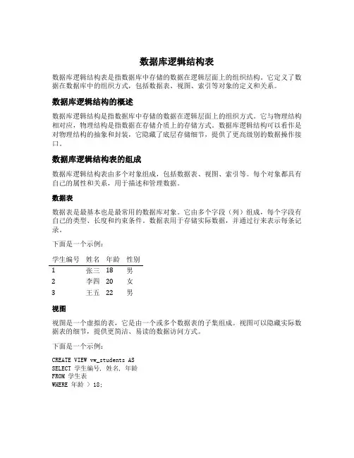 数据库逻辑结构表