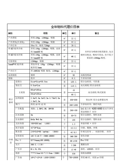 广告物料代理价目表