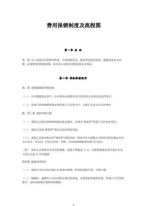 费用报销制度及流程图