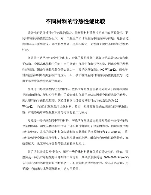 不同材料的导热性能比较