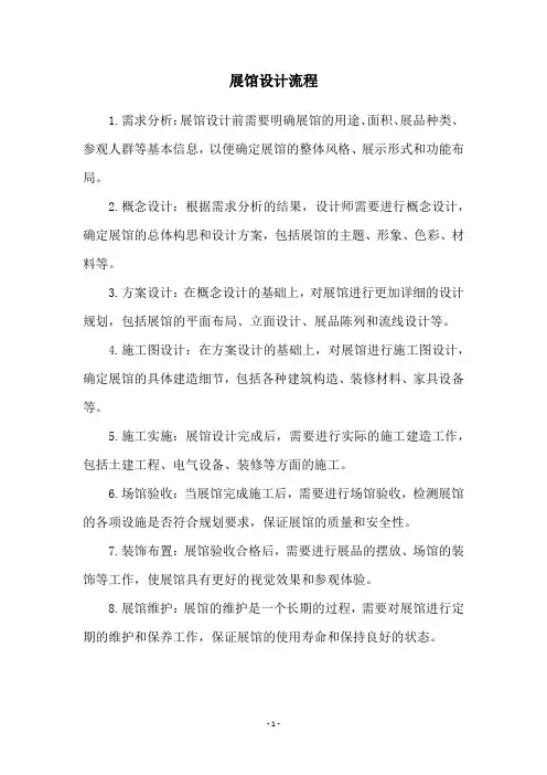 展馆设计流程