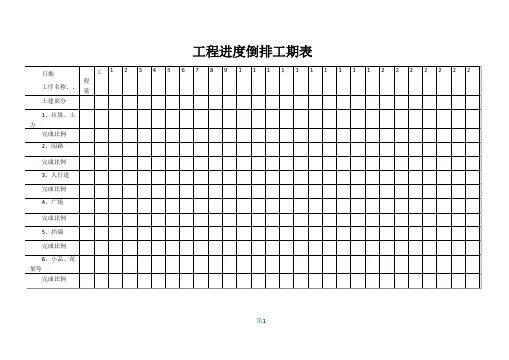 工程进度倒排工期表