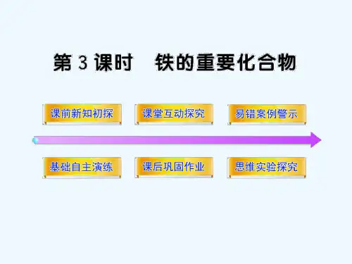 高中化学-3.2.3铁的重要化合物课件-新人教版必修1