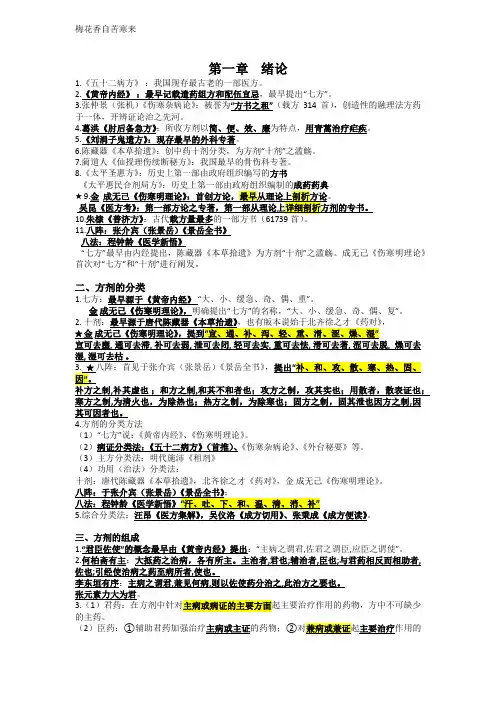 考研资料 方剂学总论部分