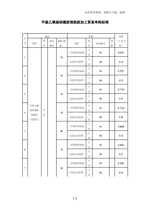 甲基乙烯基硅橡胶混炼胶加工贸易单耗标准
