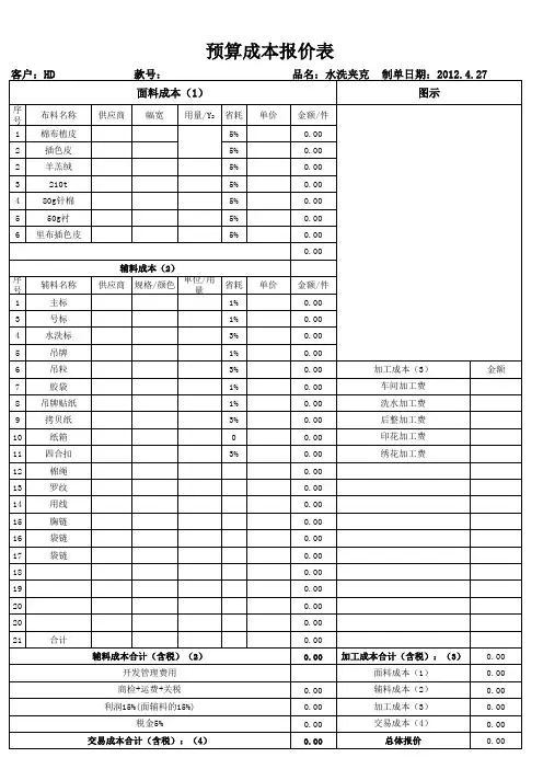 服装成本预算表