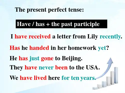 过去完成时详细讲解ppt课件