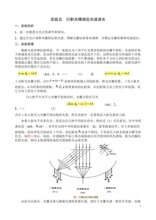 实验五 衍射光栅测定光波波长