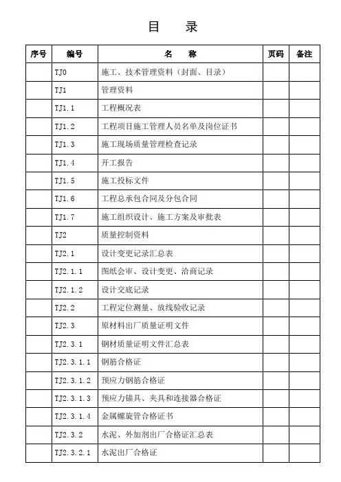 建筑工程土建档案馆目录2017版