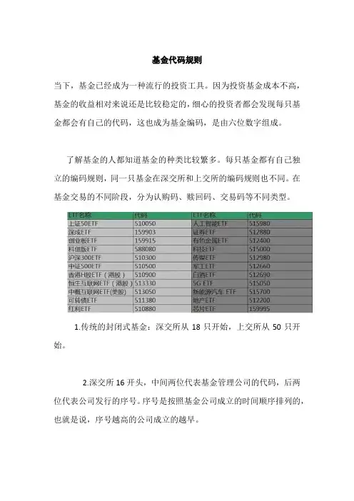 基金代码规则