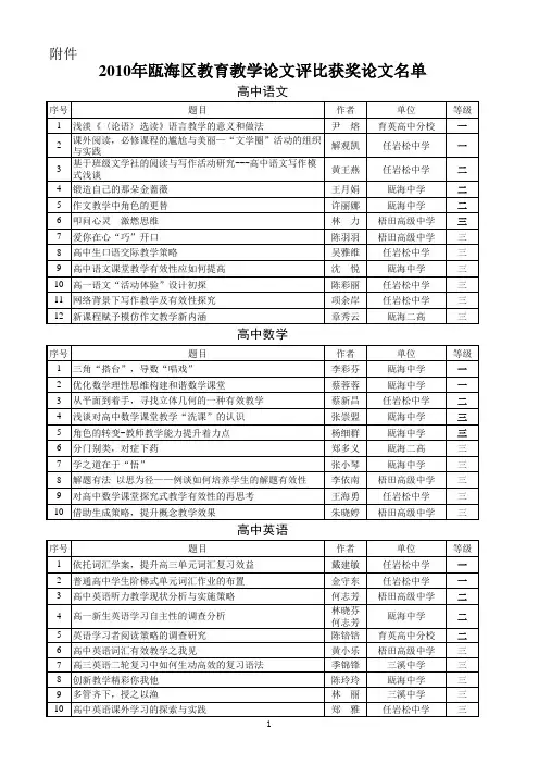 2010年瓯海区教育教学论文评比获奖论文名单