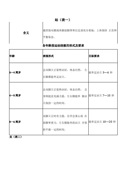 3——6岁幼儿运动技能形式及要求
