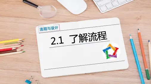 高中通用技术_了解流程教学课件设计