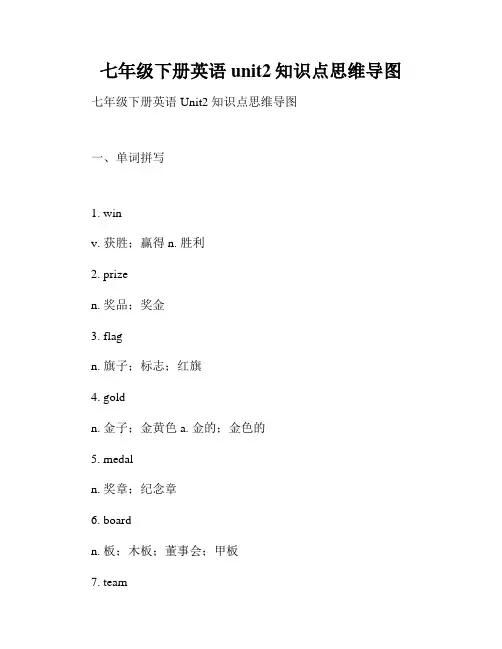 七年级下册英语unit2知识点思维导图
