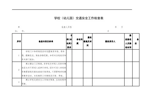 学校(幼儿园)交通安全工作检查表