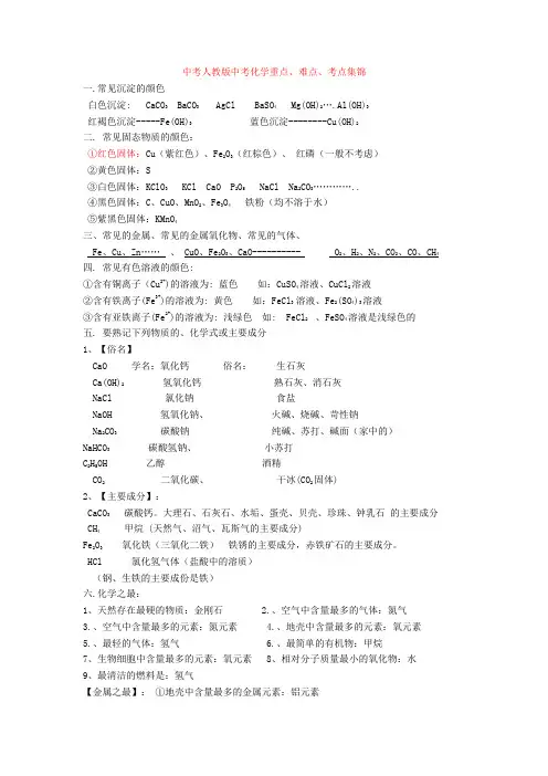 【化学】中考人教版中考化学重点、难点、考点集锦