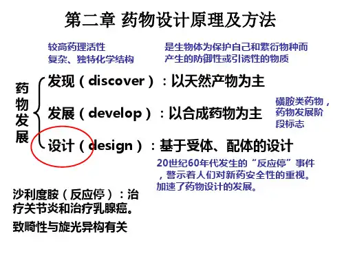 药物设计学(第二章_药物设计原理和方法).pptx
