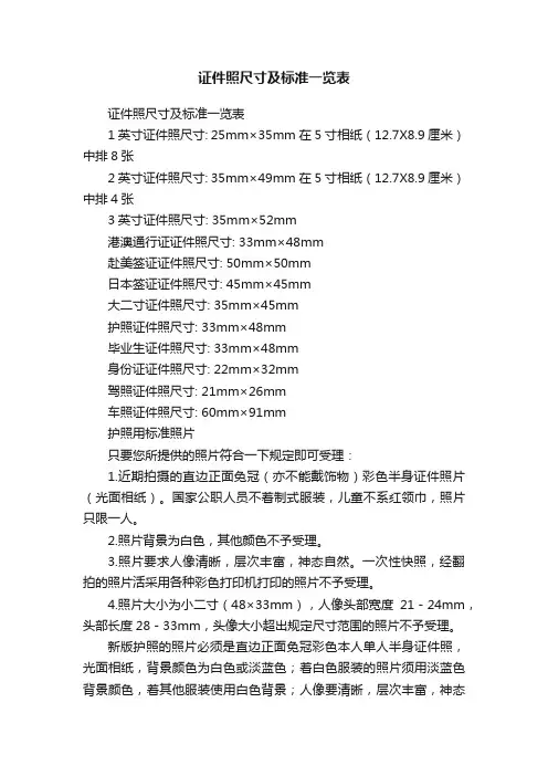 证件照尺寸及标准一览表