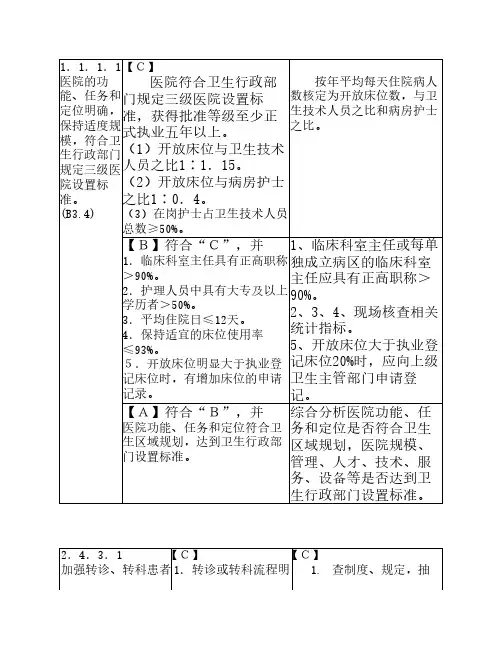 三乙检查细则