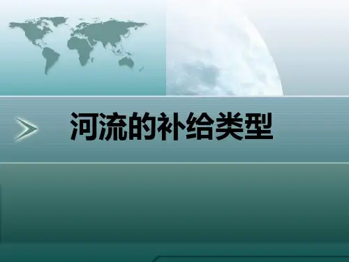 3.1  自然界的水循环--河流的补给类型