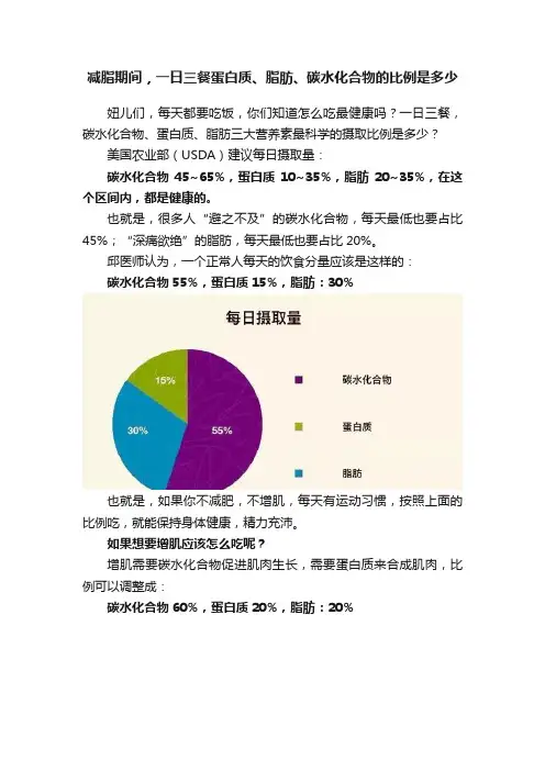 减脂期间，一日三餐蛋白质、脂肪、碳水化合物的比例是多少