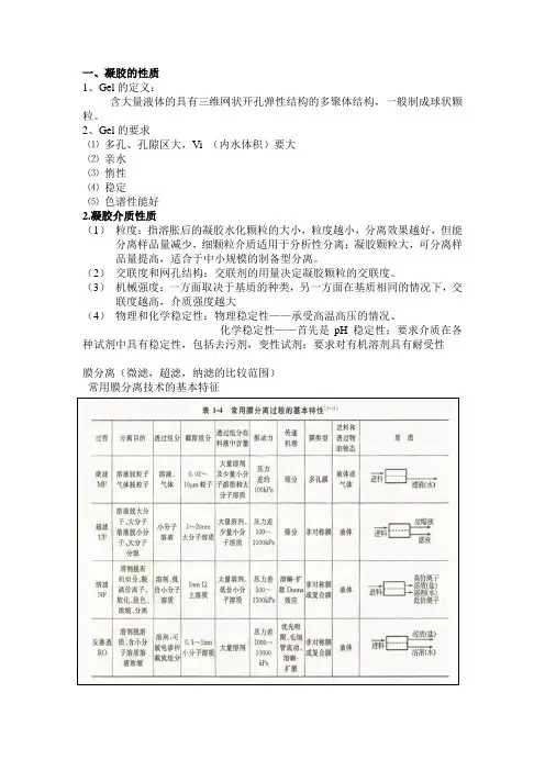 生化分离技术重点