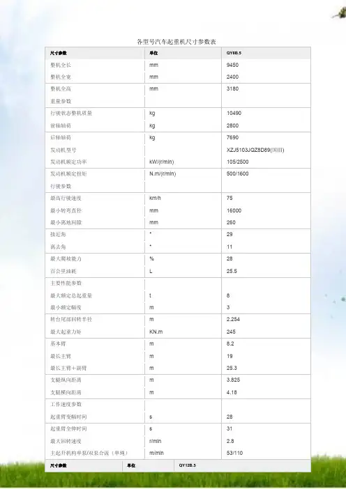各型号汽车起重机尺寸参数表