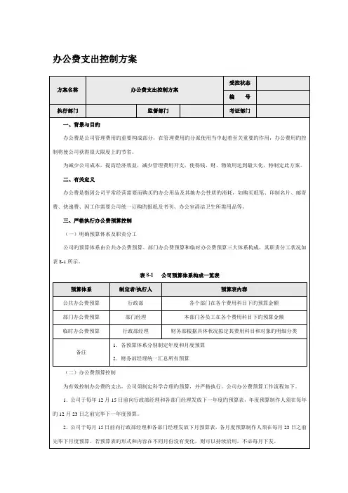 办公费支出控制专题方案