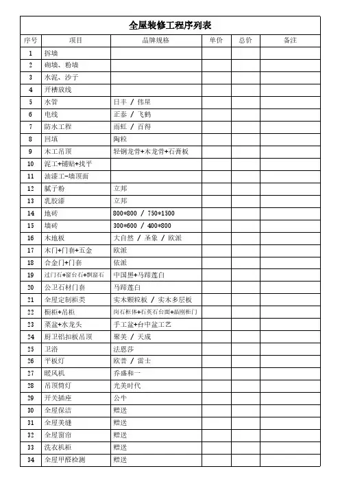全屋装修工程序列表模板