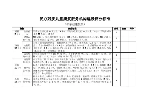 民办残疾儿童康复服务机构建设评分标准(孤独症康复类)